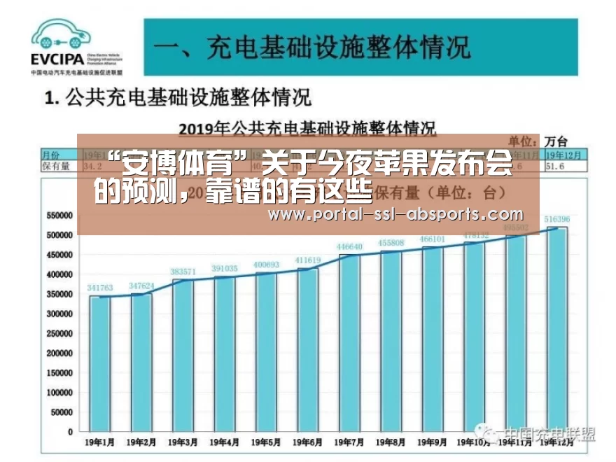 安博体育